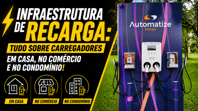 Como escolher o carregado para o seu carro elétrico?