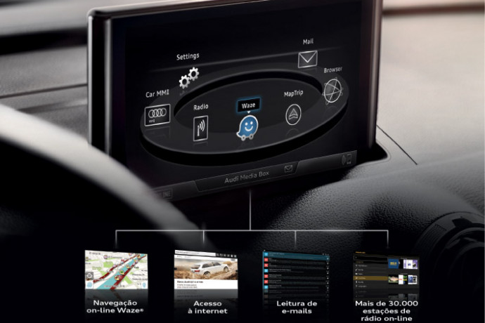 Audi Media Box é a novidade da marca na sua linha de acessórios
