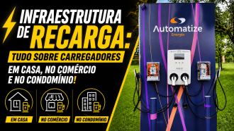Como escolher o carregado para o seu carro elétrico?