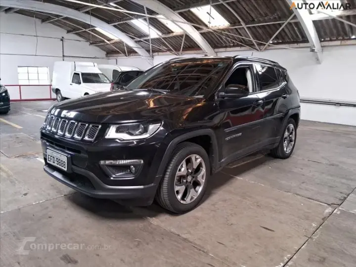 COMPASS 2.0 16V Longitude