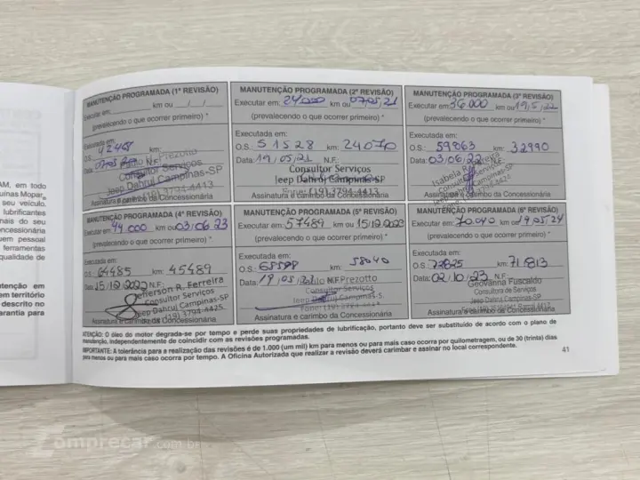 COMPASS 2.0 16V FLEX LONGITUDE AUTOMÁTICO