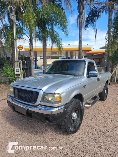 Ranger XLS