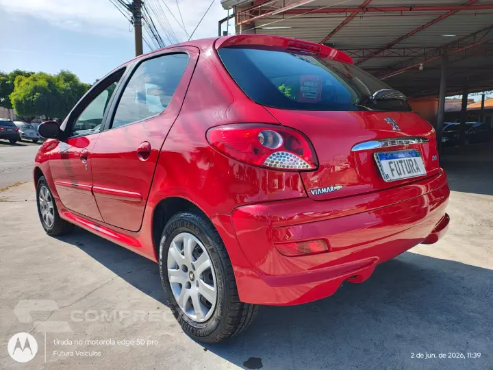 207 active 1.4