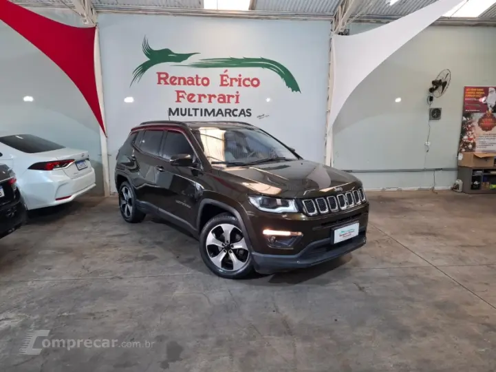 COMPASS 2.0 16V Longitude