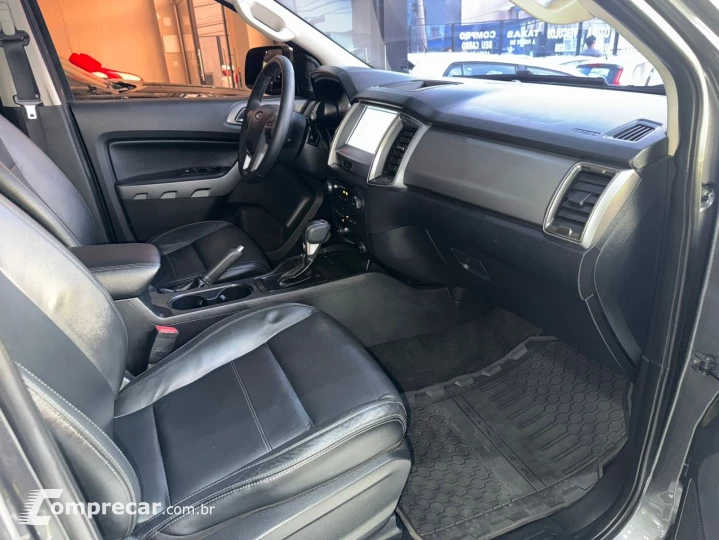 Ranger Limited 3.2