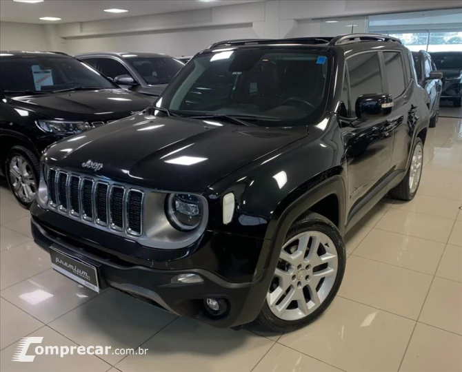 RENEGADE 1.8 16V FLEX LIMITED 4P AUTOMÁTICO