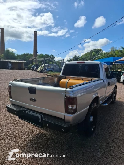 Ranger XLS