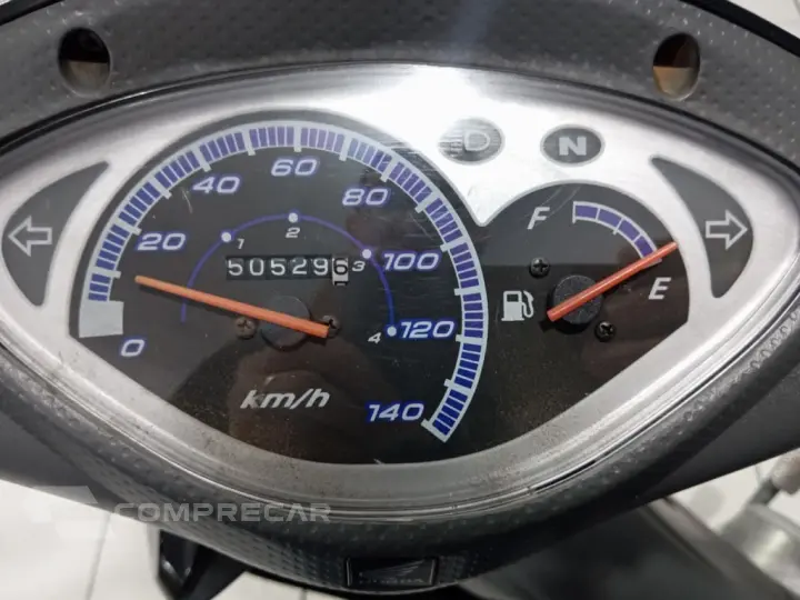 BIZ 125 +