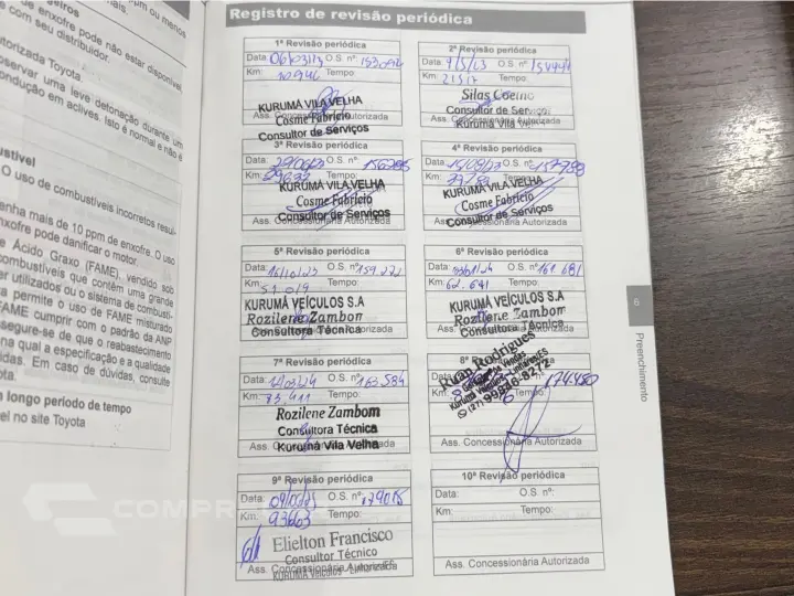 HILUX SW4 2.8 D-4D TURBO DIESEL SRX 7L 4X4 AUTOMÁTICO