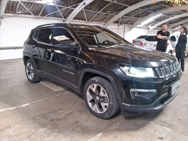 COMPASS 2.0 16V Longitude