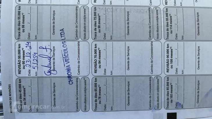 CITY Sedan EX 1.5 Flex 16V 4p Aut.