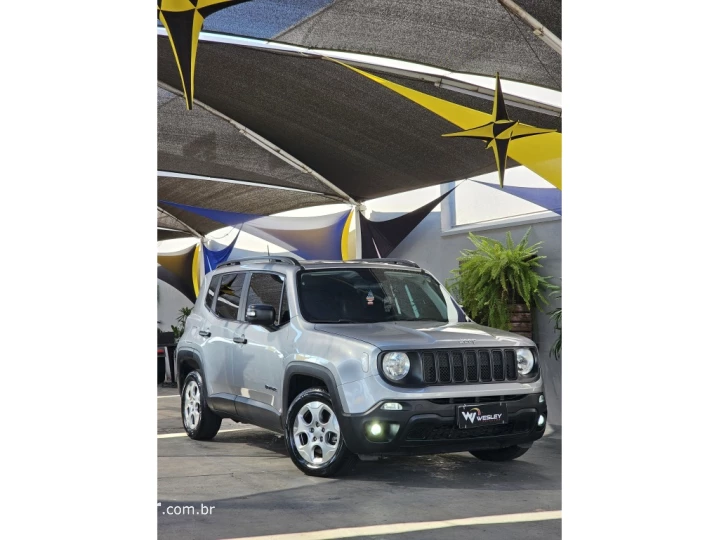 RENEGADE 1.8 (Aut)