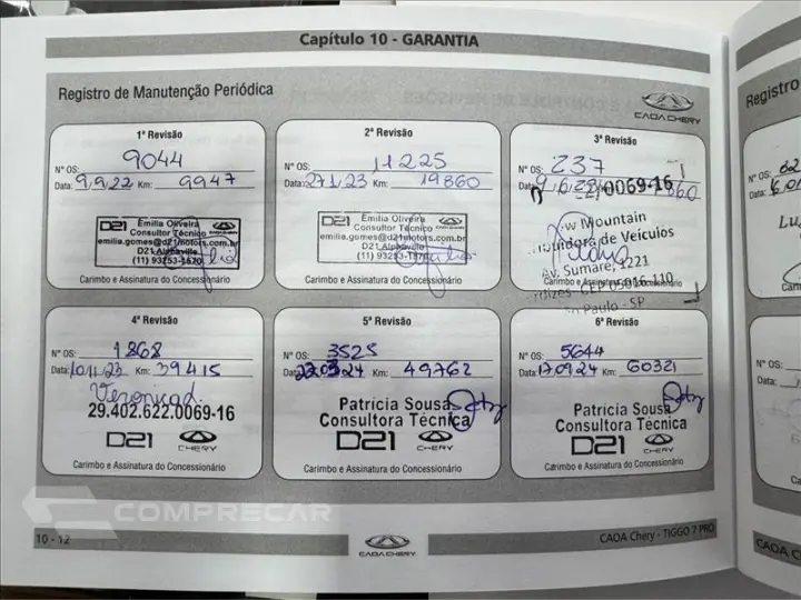 TIGGO 7 PRO 1.6 Tgdi