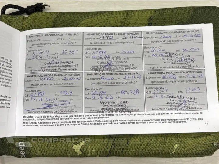 COMPASS 2.0 16V FLEX LONGITUDE AUTOMÁTICO