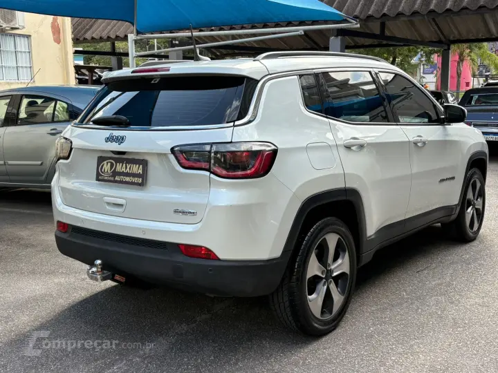 COMPASS 2.0 16V Longitude