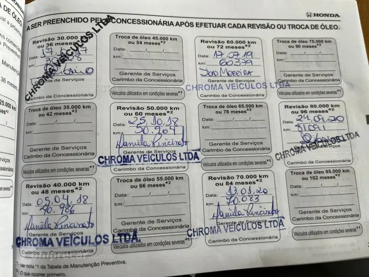 Civic Sedan LXR 2.0 Flexone 16V Aut. 4p