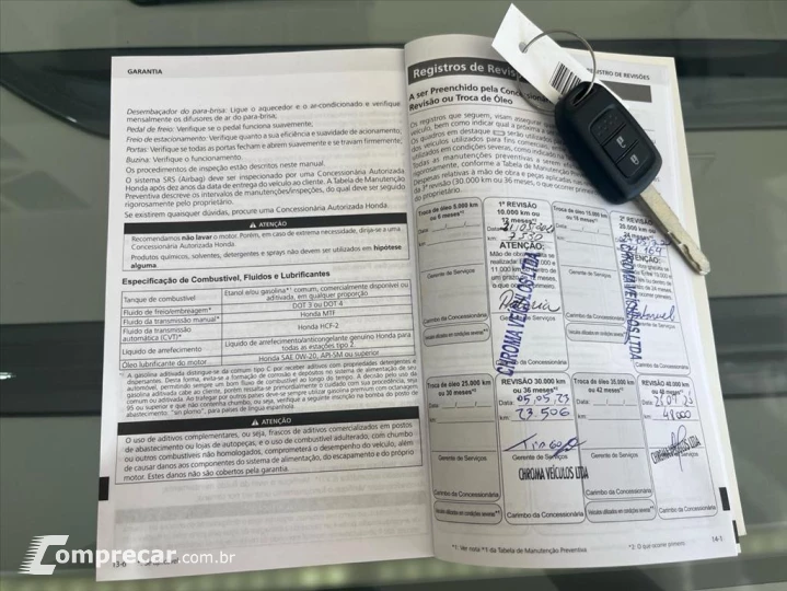 FIT 1.5 DX 16V FLEX 4P MANUAL