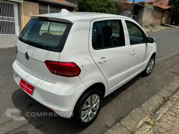 Fox 1.0 MPI Trendline