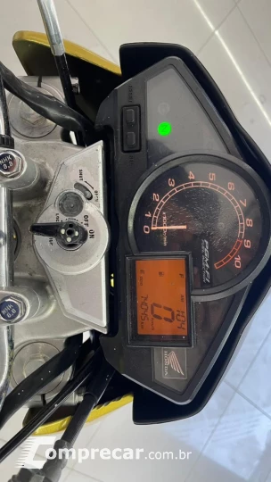 CB300 R