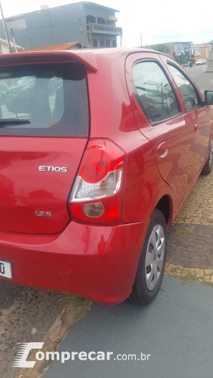Etios