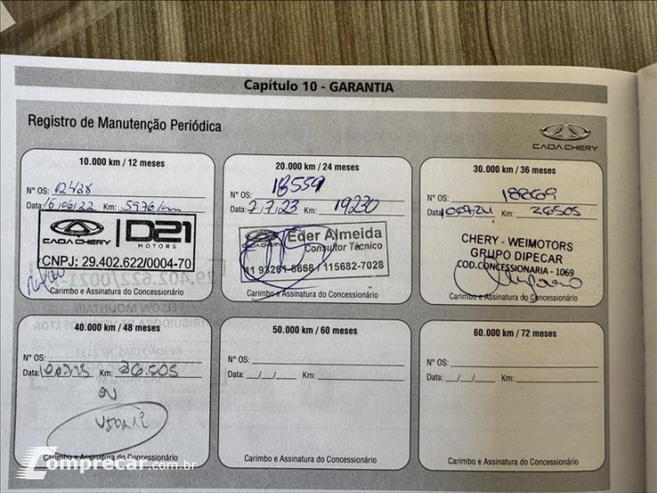TIGGO 8 1.6 Tgdi TXS