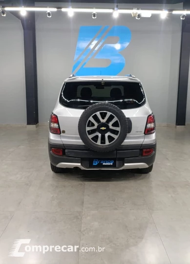 Spin Active 1.8