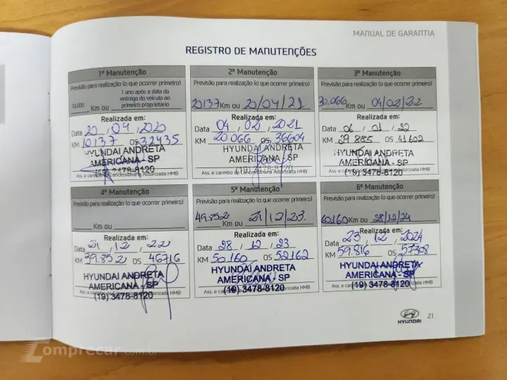 Creta 2.0 16V 4P FLEX PRESTIGE AUTOMÁTICO