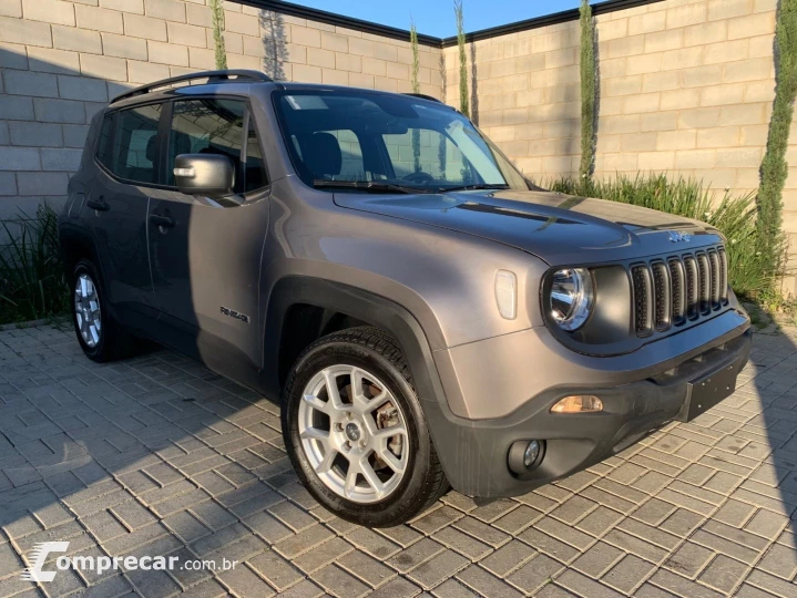 RENEGADE 1.8 16V FLEX SPORT 4P AUTOMÁTICO