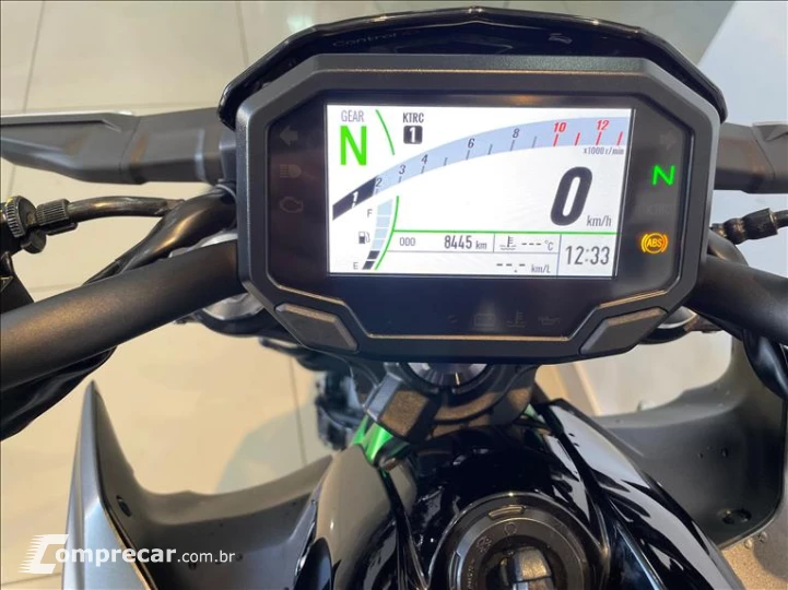 Z650 ABS