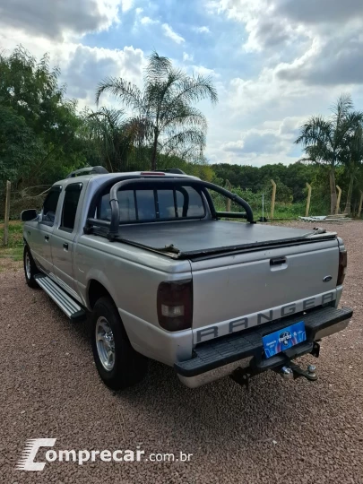 Ranger XLS 2.8