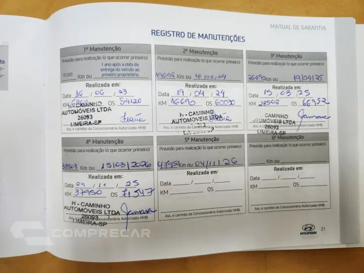 Creta 1.6 16V 4P FLEX ACTION AUTOMÁTICO