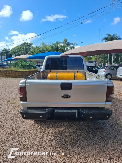 Ranger XLS