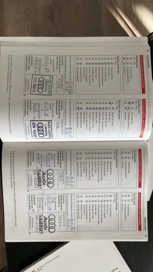 A3 Sedan 1.4/ Attra. 16V TB FSI S-tronic