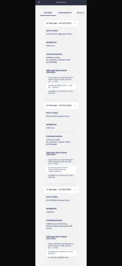 TERRITORY Titanium 1.5 GTDi EcoBo. Aut.