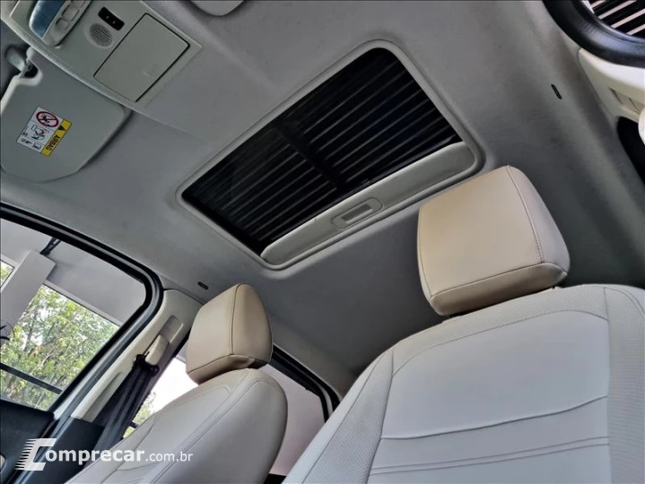 ECOSPORT 2.0 Direct Titanium