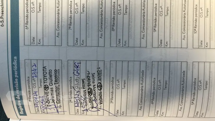 Corolla XEi 2.0 Flex 16V Aut.