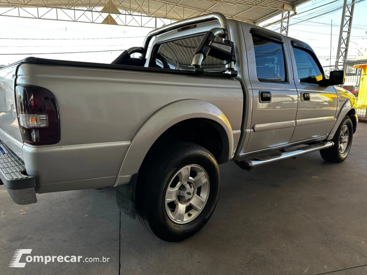 Ranger XLT