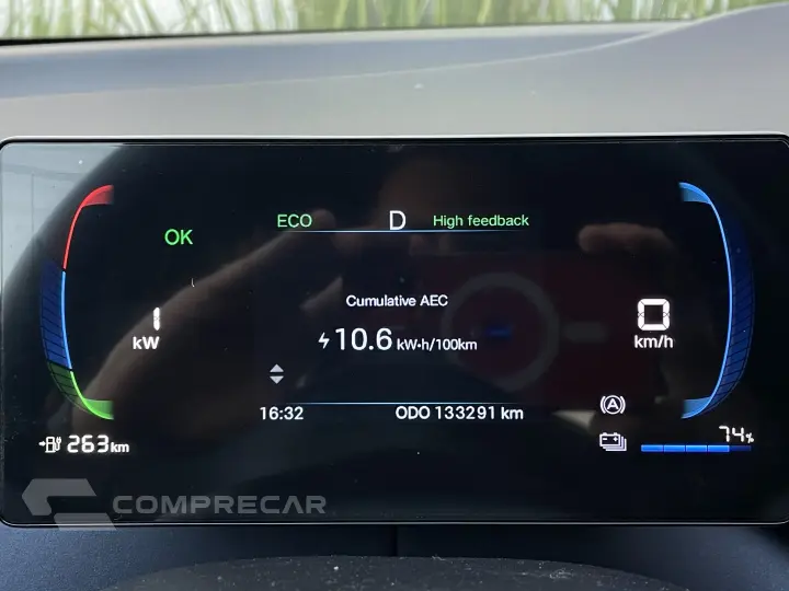 DOLPHIN MINI 38 KW ELÉTRICO