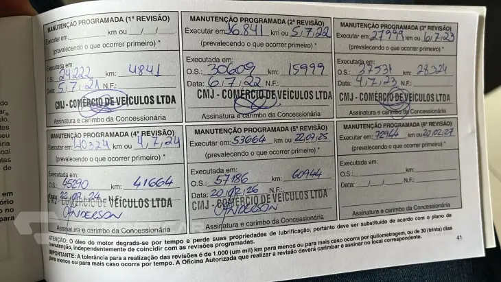 Renegade 1.8 4x2 Flex 16V Aut.