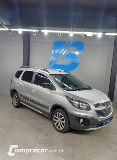 Spin Active 1.8