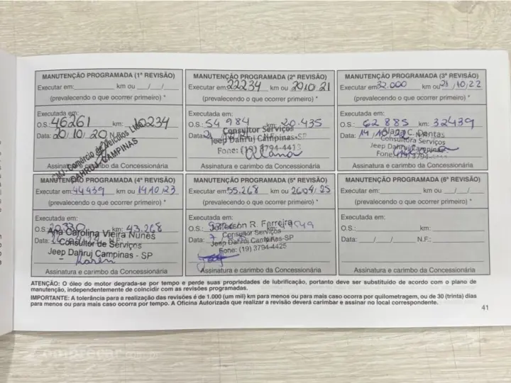 COMPASS 2.0 16V FLEX LIMITED AUTOMÁTICO