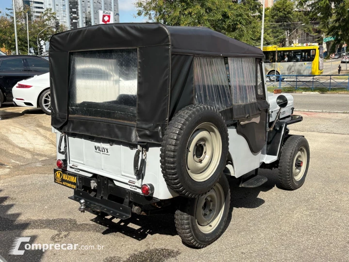 JEEP 2.3 Cj-5 4 Cilindros 8V