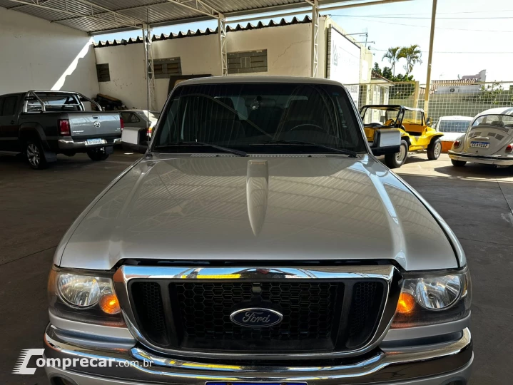 Ranger XLT