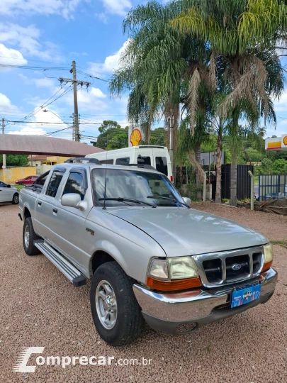 Ranger XLS 2.8