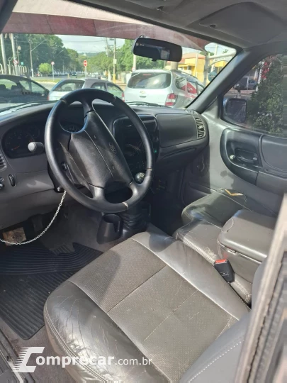 Ranger XLS