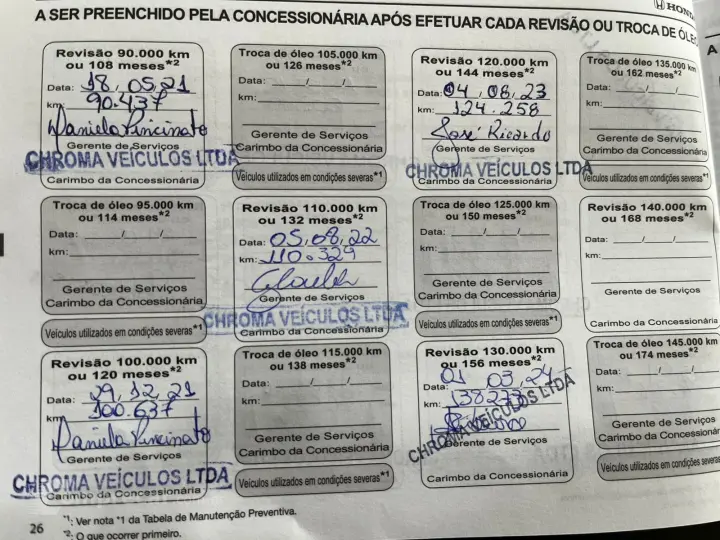 Civic Sedan LXR 2.0 Flexone 16V Aut. 4p