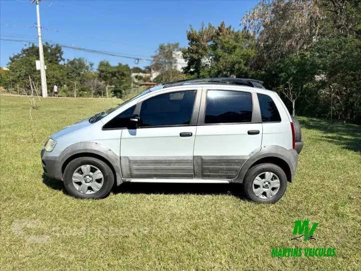 IDEA 1.8 MPI ADVENTURE 8V FLEX 4P MANUAL