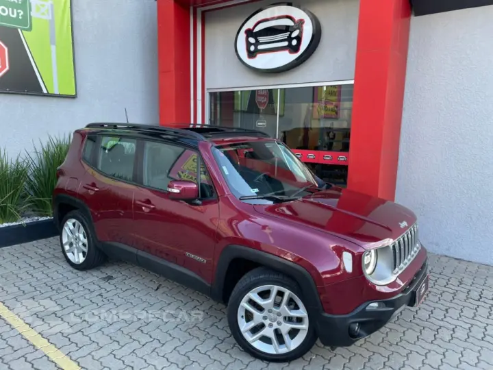 RENEGADE 1.8 16V FLEX LIMITED 4P AUTOMÁTICO