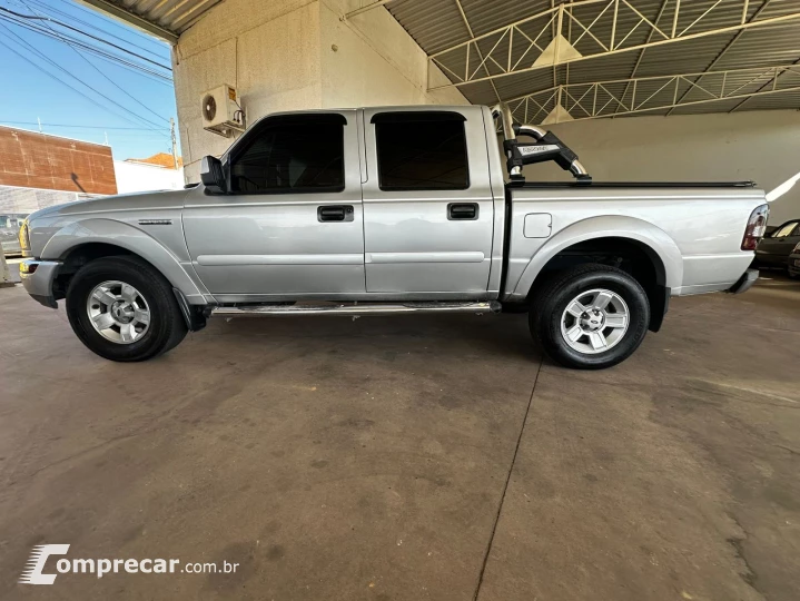 Ranger XLT