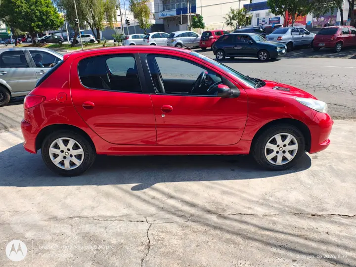 207 active 1.4
